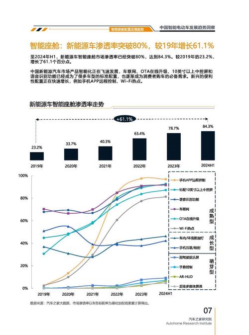 重庆石柱县盛隆鑫企业管理咨询起亚对未来市场的预测，名爵汽车品牌文化的传播